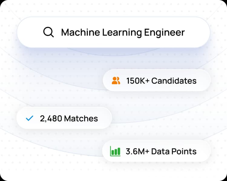 Unrivaled Sourcing Scale